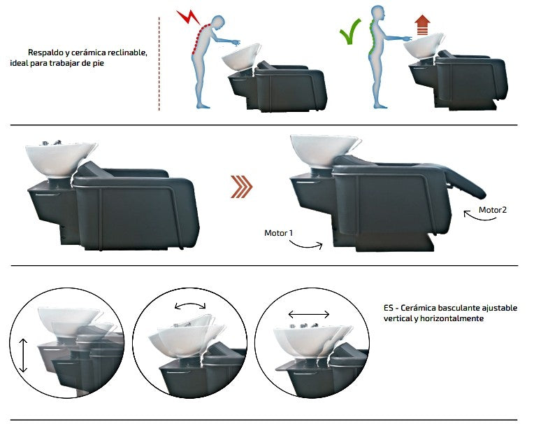 Lava cabezas Hera Reclinable eléctrico