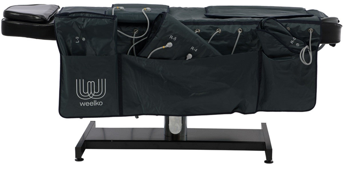 Presoterapia mas Termoterapia